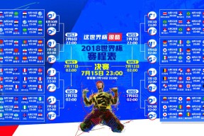 u球体育APP-足总杯转会风云：曼城盯上锋线强援，C罗或成交易筹码